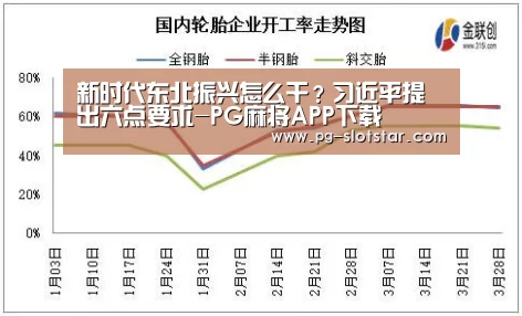 PG热门游戏