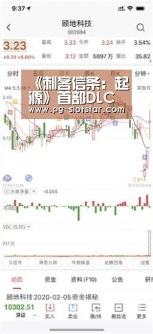 PG热门游戏